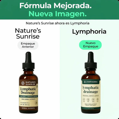 lymphoria